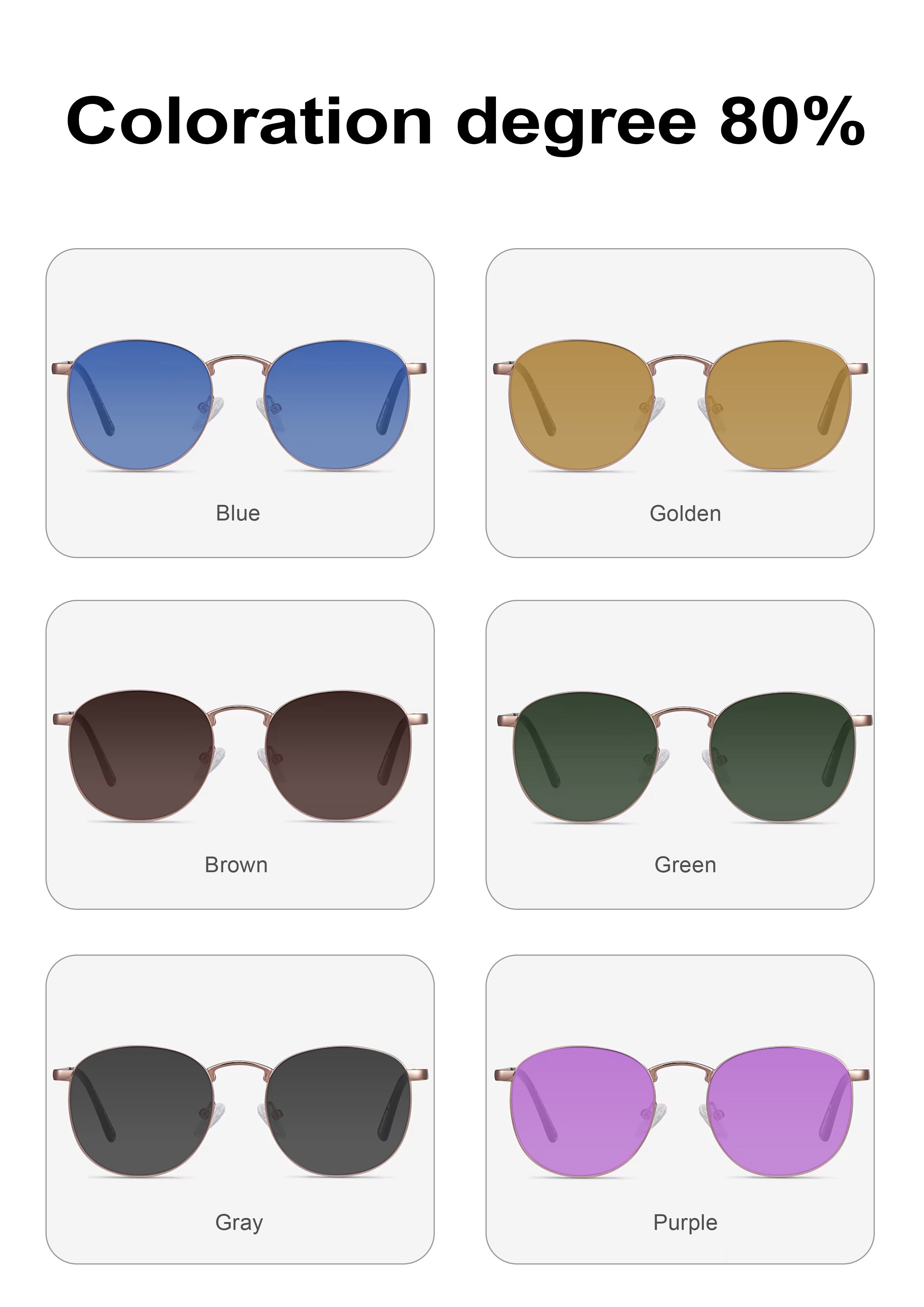 Demystifying Sunglass & Polarized Sunglass Tint Color : Your Guide to Selection