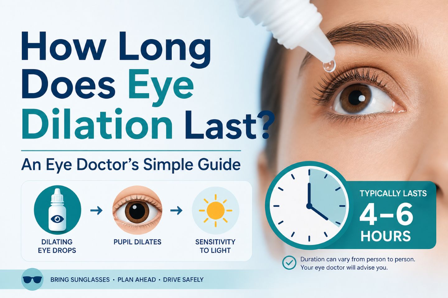 How Long Does Eye Dilation Last? An Eye Doctor’s Simple Guide