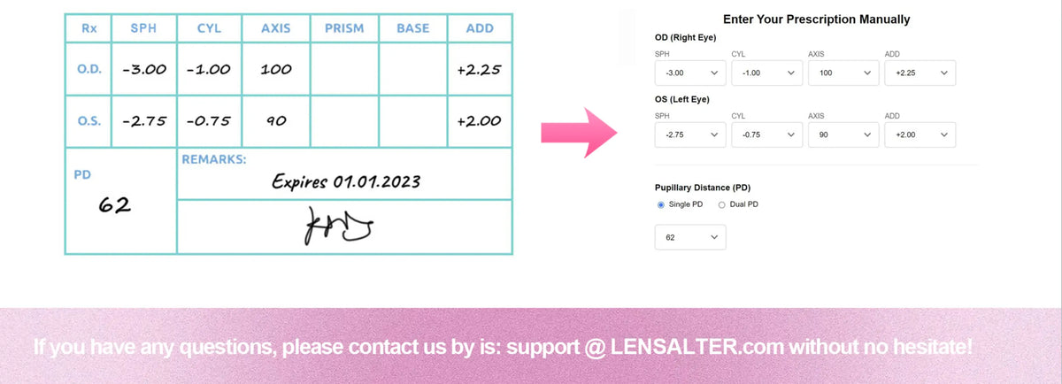 How To Fill Rx Script How To Fill Out The Prescription – Lensalter
